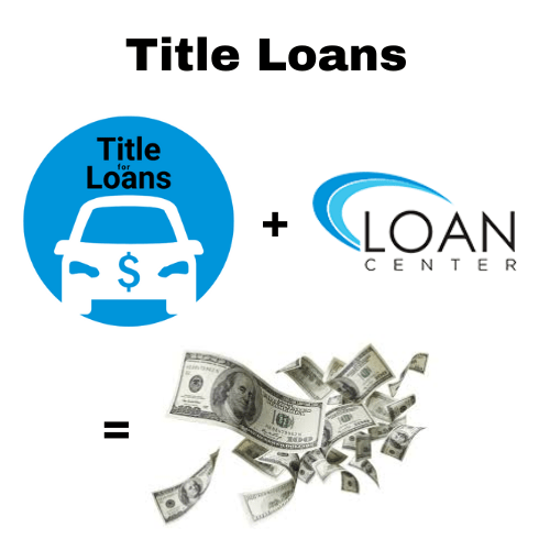 Title For Loans Partnering with LoanCenter